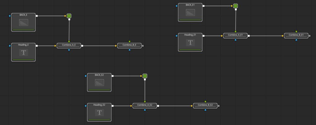 Fusion flow area with renamed copies