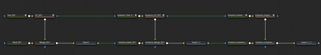 Fusion flow area with instances