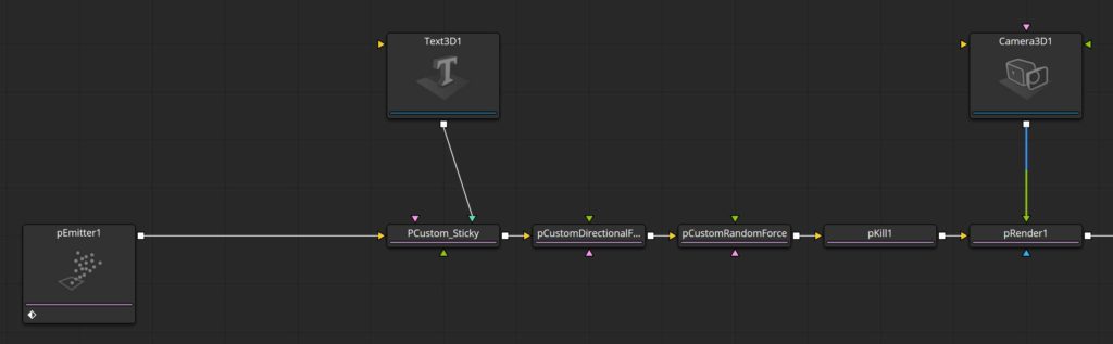 pCustom stick to surface flow view