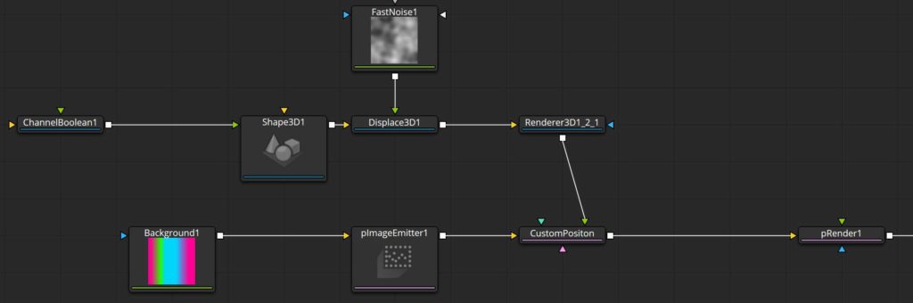 Custom Position with pcustom tool